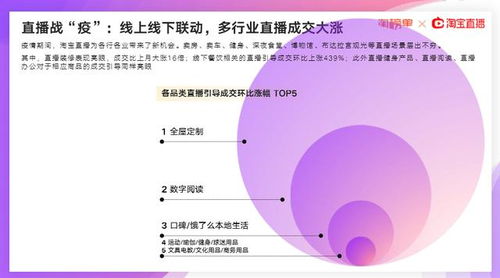 四、 找朋友补单的局限性及替代方案