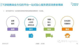 大数据技术提升跨境电商物流效率