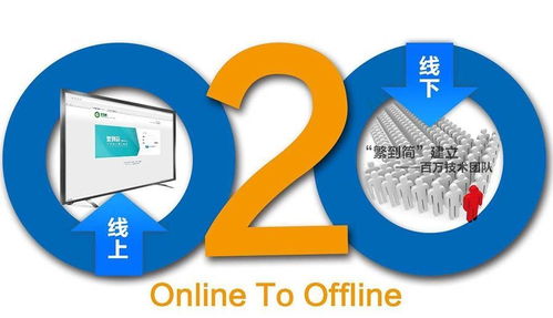 一、 同城小时达时效方案概述