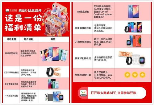 三、 优惠与促销活动的举办