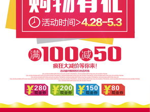 2. 满减促销（Cart Rules）