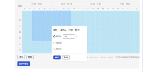 3. 目标人群拓展