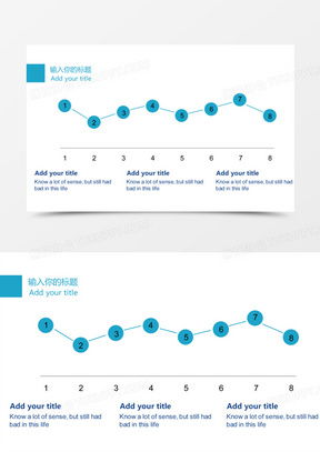 3.2 提交必要文件：身份和业务的验证