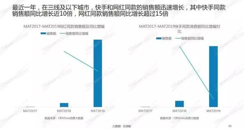 快手美妆类目入驻要求及限制情形