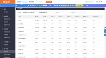 1. 优化商品标题和描述