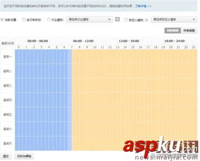 一、 直通车的核心作用与入门须知