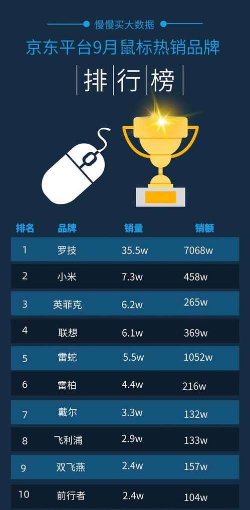 二、店铺动态发布的基本操作