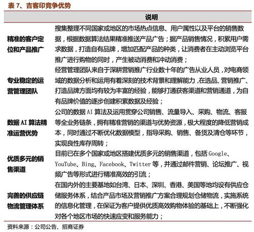 （一）按存货的作用分类