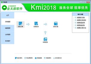 与物流商保持良好沟通
