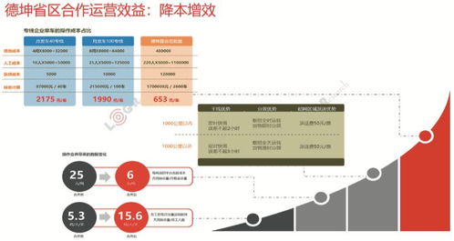大票零担：物流运输中的特殊业务类型
