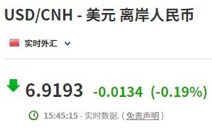 1. 向开户银行提交相关材料