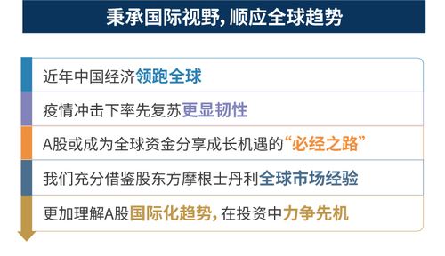 优势一：提高2B订单竞争力