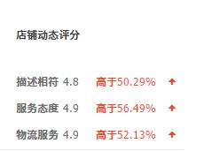 四、 潜在影响分析