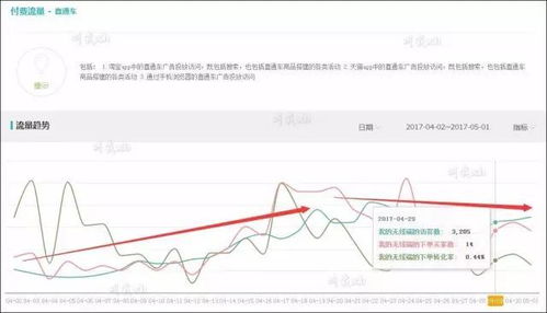 二、 原因排查与应对措施