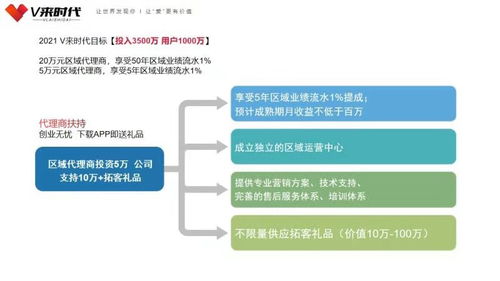 Q：一般时候，物流时效如何？