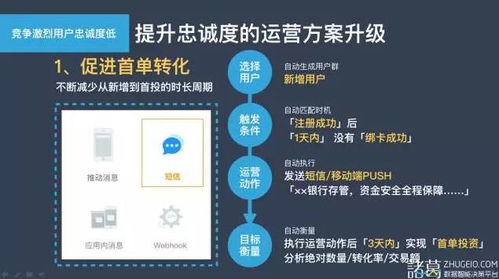 用电信息采集系统的应用