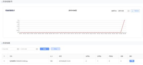 4. 运营商官方查询