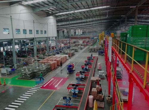 仓储费用——合理运用， 降低成本的关键