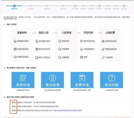 一、 开设网店的基本步骤