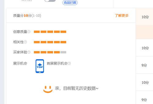 直通车创意无线端的“黄金法则”