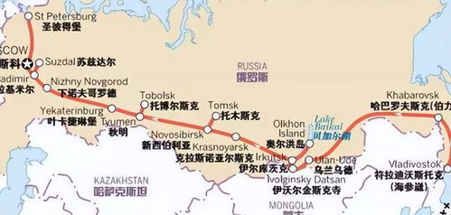 三、 俄罗斯铁路运输的实际应用案例