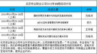 灰色清关常见操作