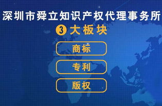 优惠政策：降低注册成本