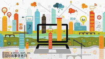 四、 全球影响：杭州经验走向世界