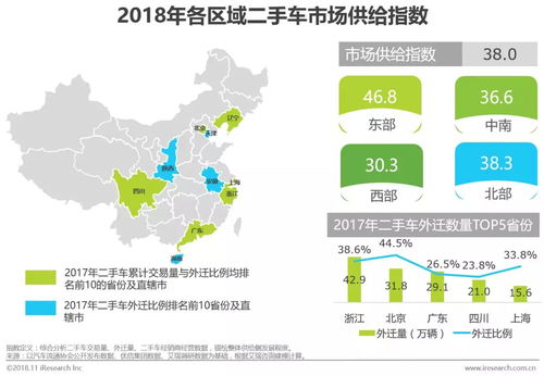 中欧整车运输的优势与前景