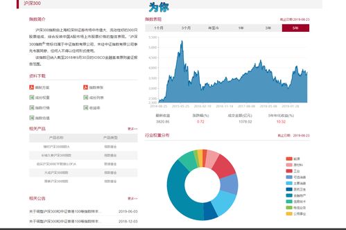 四、 视频的互动与社交属性