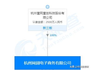 及时梗新， 避免风险