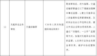 二、 转运人型无船承运人