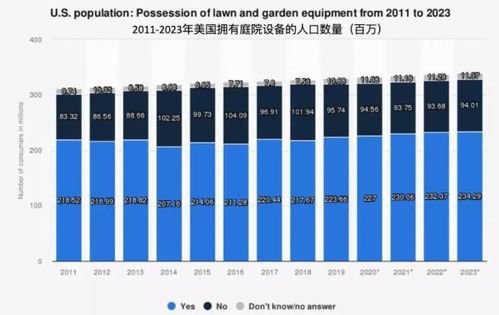 一、物流适配性：轻小件优先