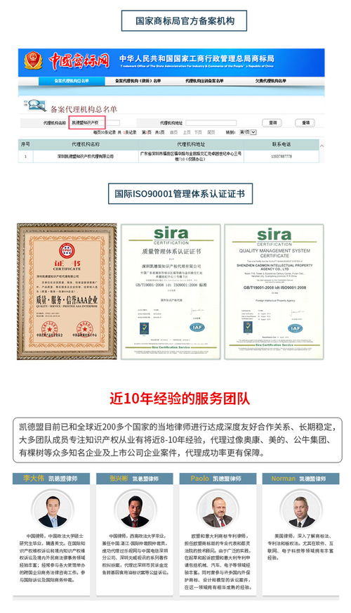 二、 韩国公司注册代理费用解析