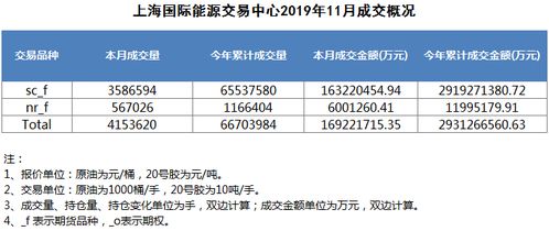 3. 考虑其他合法途径