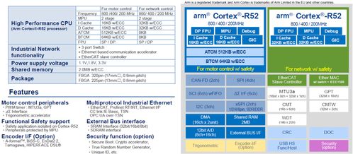 Cdiscount平台概况及介绍