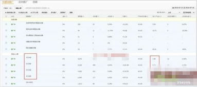 1. 优化服务质量