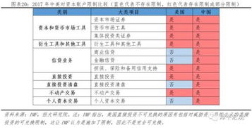 商品展示与知识产权保护