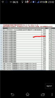 亚马逊LTL发货重量要求概述
