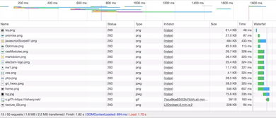 企业存货管理的重要性