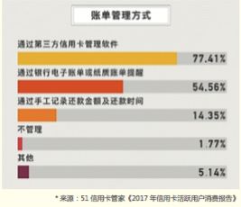 二、 美国尾程打单渠道主流服务商及选择策略