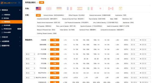 四、 利用Keyword Tracker优化产品关键词