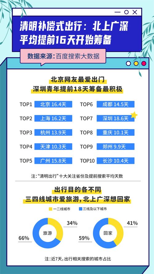 补救措施与补偿