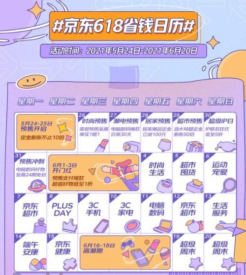 天猫618活动产品及物流详情