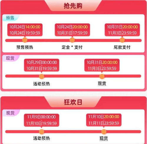 一、 淘宝圣诞节满减活动概述