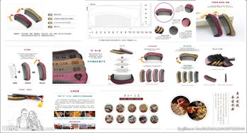 三、 PS的优势与适用场景