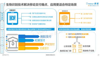 三、 跨境支付银行卡选择建议