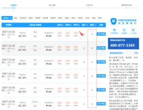 预清关系统接入：降低查验滞留风险