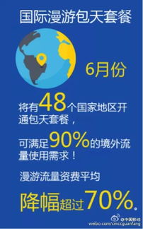 资深运营总监的建议