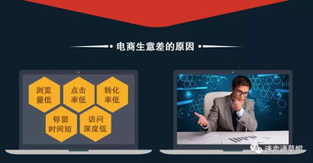 1. 跨境渠道运营嫩力